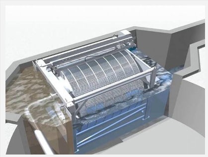 drum screen filter in Water Intake Systems