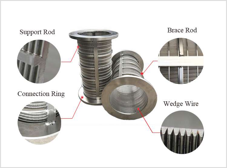 Screw Press Screen Wedge Wire