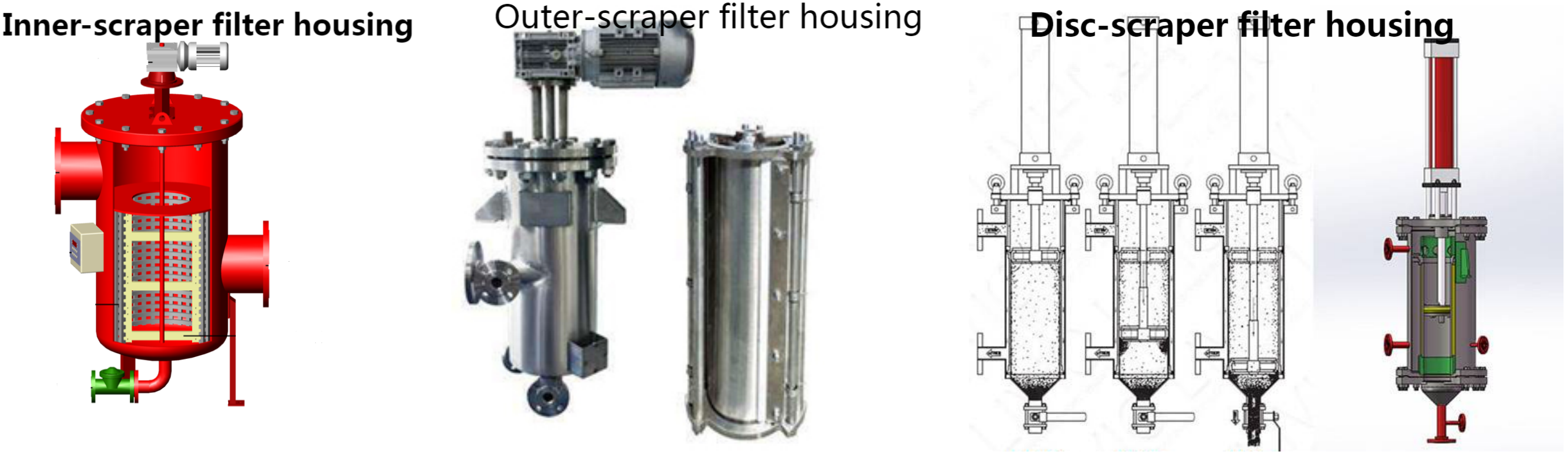 scraper self-cleaning filter housing types