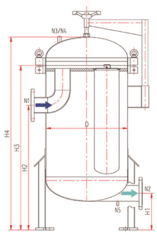 Multi-bag filter housing