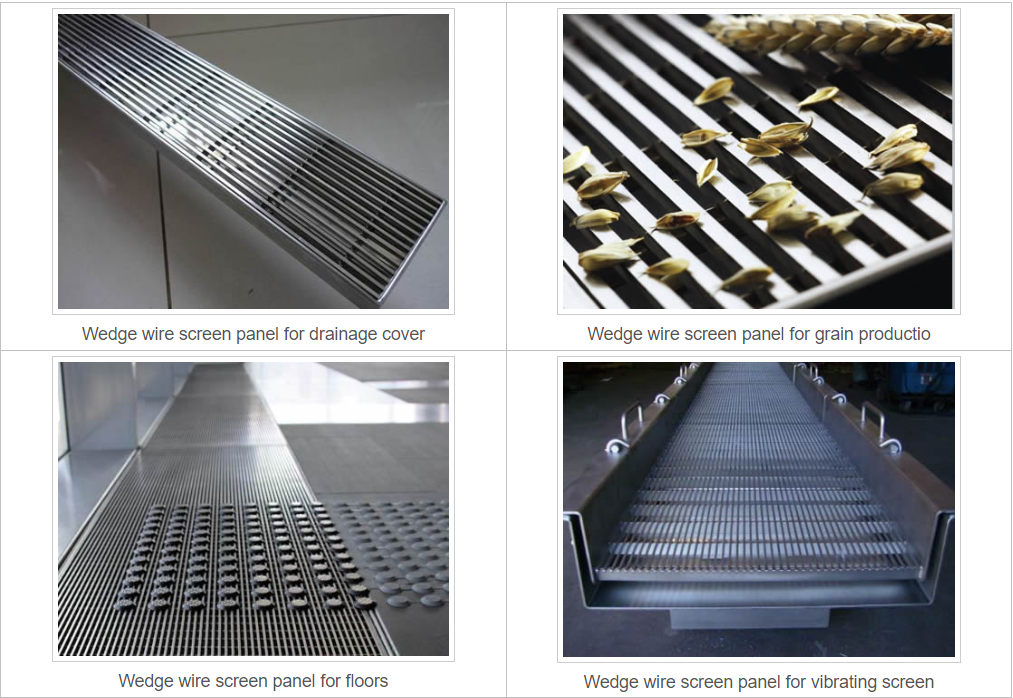 Wedge Wire Screen Panel application fields