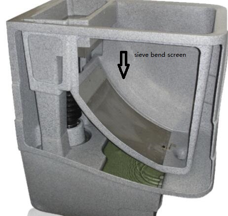 Sieve Bend Screen Capacity