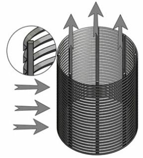 Johnson Wedge Wire Screen