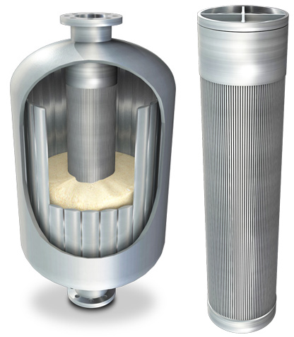 wedge wire Scallop screen design for radial flow reactor internals