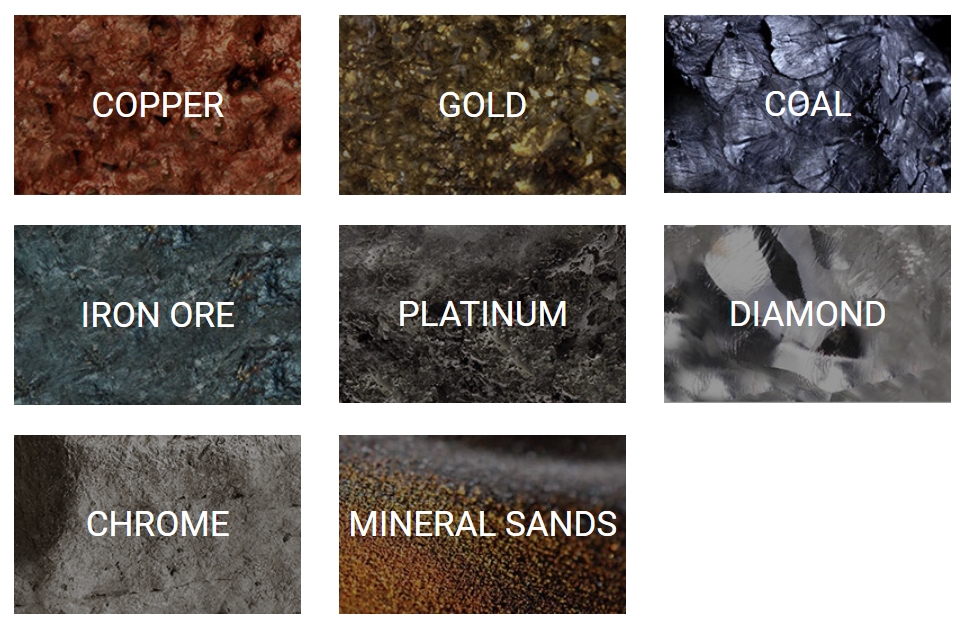 Mining Screens for Efficient Mineral Processing