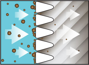 The Superiority of Wedge Wire Screens in Filtration: A Comprehensive Guide