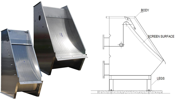 static screen for wastewater treatment, static screen filter, wastewater screening