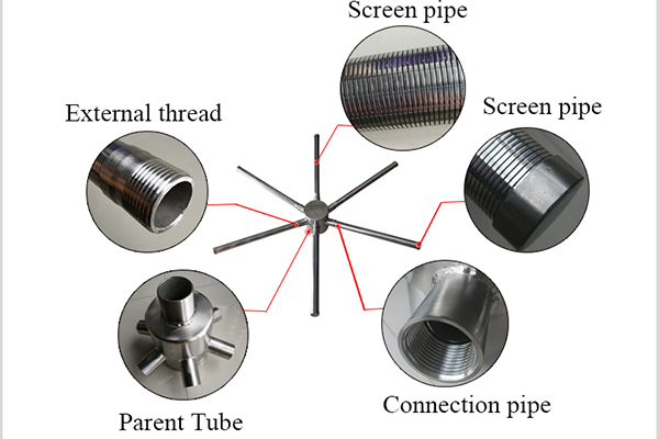 Ion Exchange Lateral Assembly, Hub and Lateral Assembly, Wedge Wire Lateral Assembly, Wedge Wire Water Distributor, Supplier