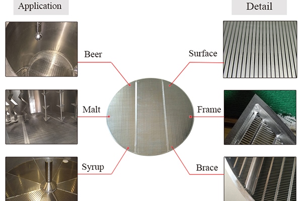 wedge wire false bottom, mash tun false bottom, stainless steel brewing screen, brewing filtration system, manufacturer