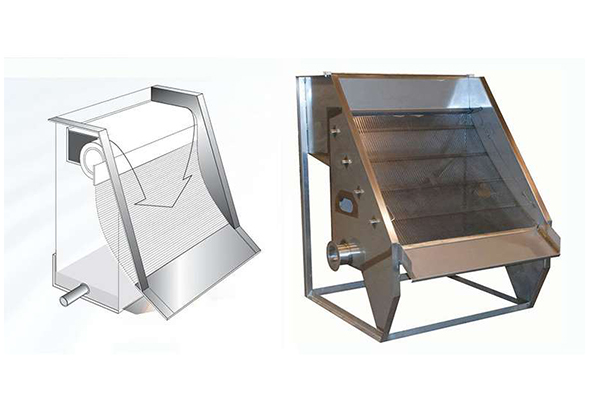 Hydro Sieve Screen, Hydrasieve screen, Gravity-fed screen, Static wedge wire screen, manufacturer