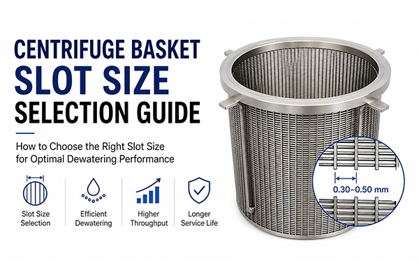 Centrifuge Basket Slot Size Selection Guide for Coal & Industrial Dewatering