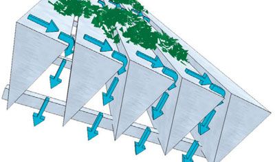 The Superiority of Wedge Wire Screens in Filtration: A Comprehensive Guide