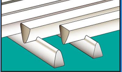 Wedge Wire Screen FAQ Knowledge