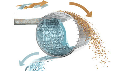 Slot Rotary Drum Screen-The best solution for the fine treatment of industrial and domestic wastewater