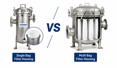 Single Bag Filter Housing vs Multi Bag Filter Housing: How to Choose the Right System