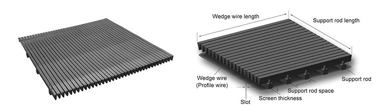 Custom Wedge Wire Screen Panel