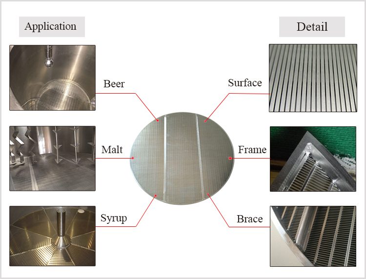 SS False Bottom Lauter Tun Screen Panel
