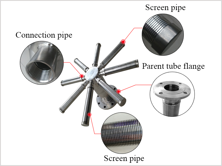 Wedge Wire Lateral Assemblies