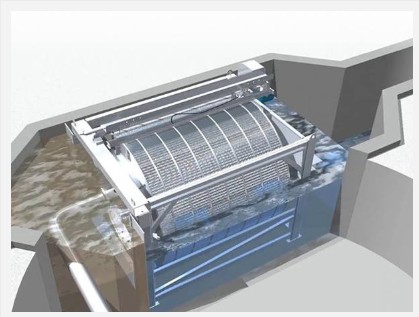 Wedge wire rotary drum screen