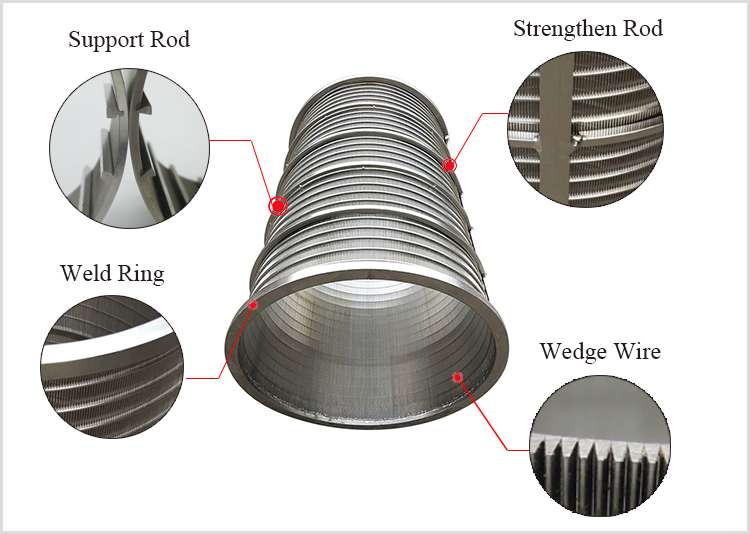 Wedge Wire Screen Centrifuge Basket filter Strainer